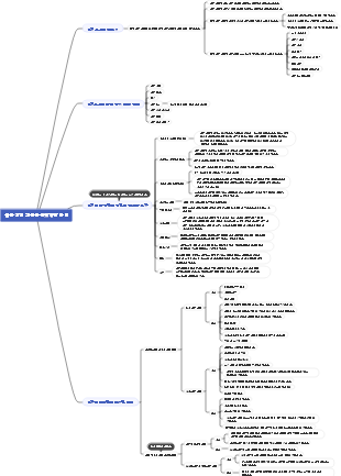 좋은 실험 기록을 유지하는 방법