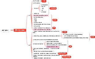 선형 방정식 시스템