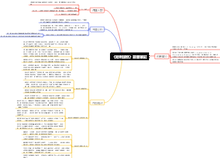 《哈利波特》讀書筆記