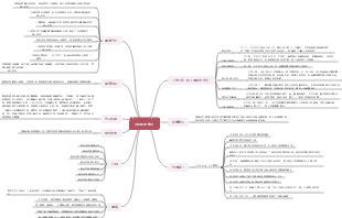 《哈利波特》讀書筆記