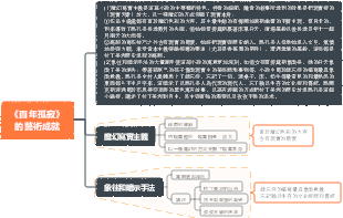 西方文學·《百年孤獨》的藝術成就
