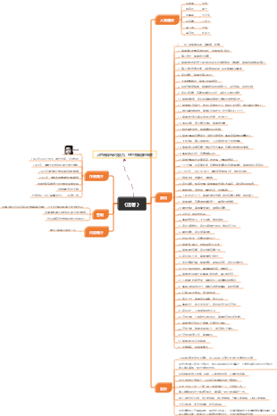 《活》讀書筆記