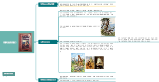 《魯賓遜漂流記》