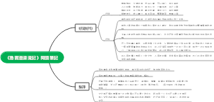 《魯賓遜漂流記》閱讀筆記