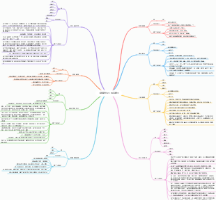 《駱駝祥子》內容簡介