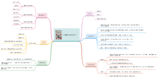 《魯賓遜漂流記》