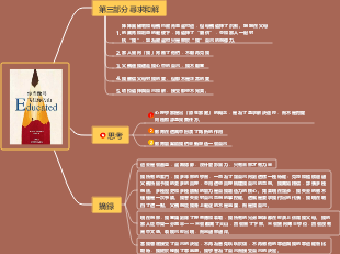 《你當像鳥飛往你的山》讀書筆記（4）