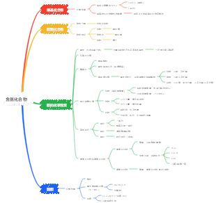 有機化學-含氮化合物