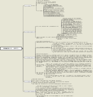 閱讀筆記第十本：《羅生門》