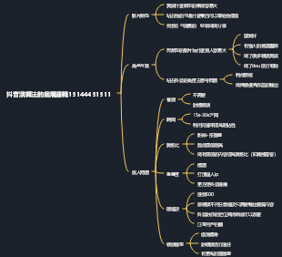 抖音演算法知識總結