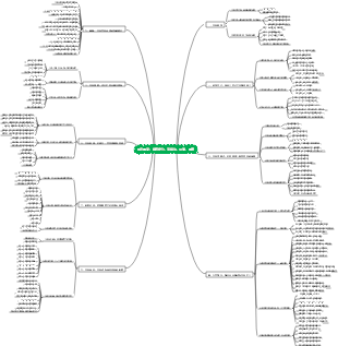 抖音電商精通定位演算法引流運營