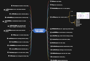 常見神經網路模型的類型及應用
