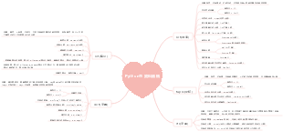 Python直 資料結構