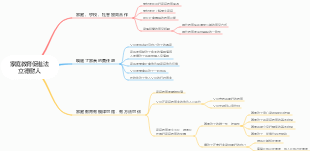 家庭教育促進法立德樹人