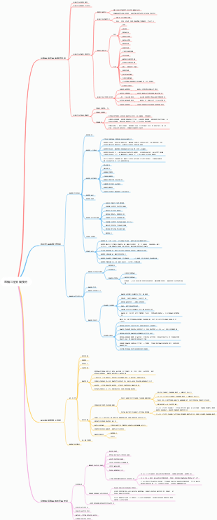 電機工程安裝技術