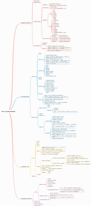 電機工程安裝技術知識總結