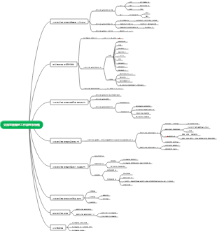 交流電動機的工作原理及特性