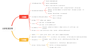 主要電氣設備思維導圖