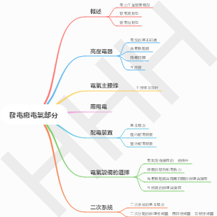 發電廠電氣部分