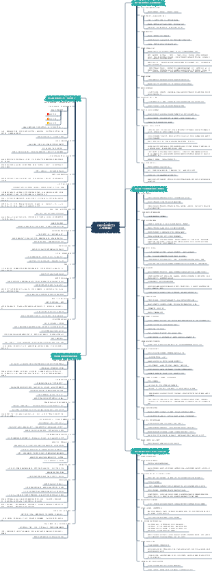 《被討厭的勇氣》讀書筆記