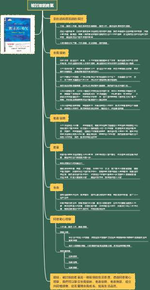 被討厭的勇氣閱讀筆記