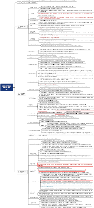 《被討厭的勇氣》（上）