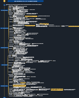 書籍《被討厭的勇氣》閱讀閱讀筆記大綱心智圖讀後感