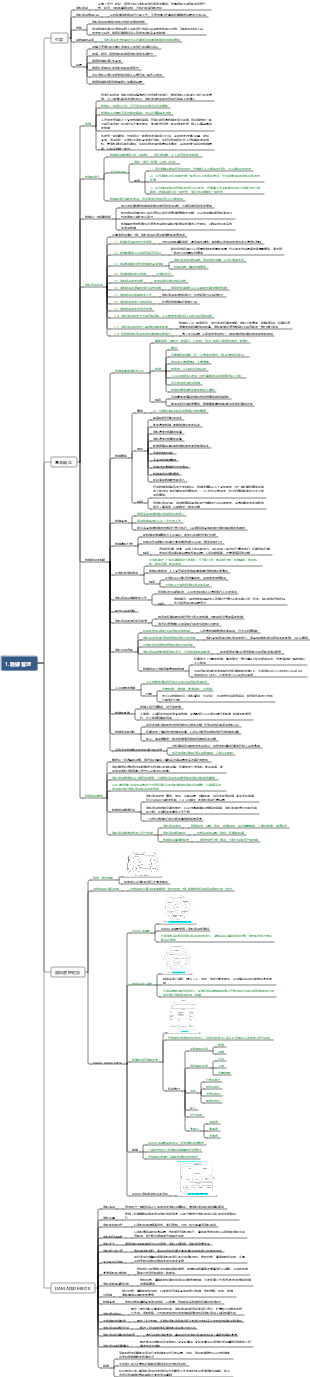 DAMA-CDGA資料治理工程師-1.資料管理