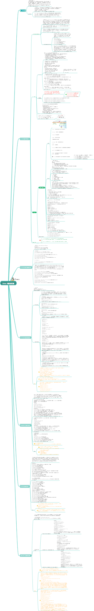網路工程師 Linux 伺服器的設定與操作命令