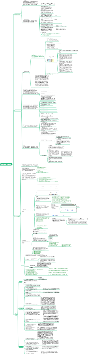 網路工程師 廣域通訊網與下一代互聯網