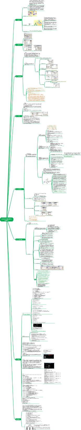 網路工程師 Windows 伺服器的設定與常用命令