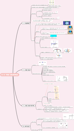 半導體二極體及應用電路