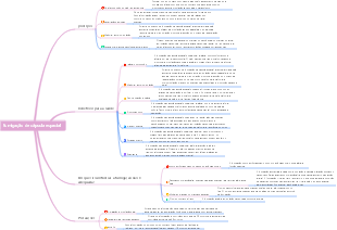 Conhecimento teórico básico de fumigação de cápsulas espaciais