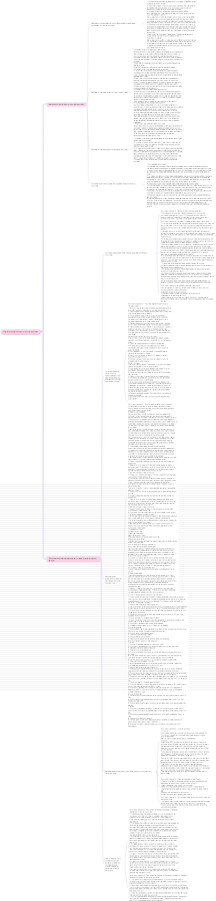 2024 Regulamento de Prática e Gestão IV.