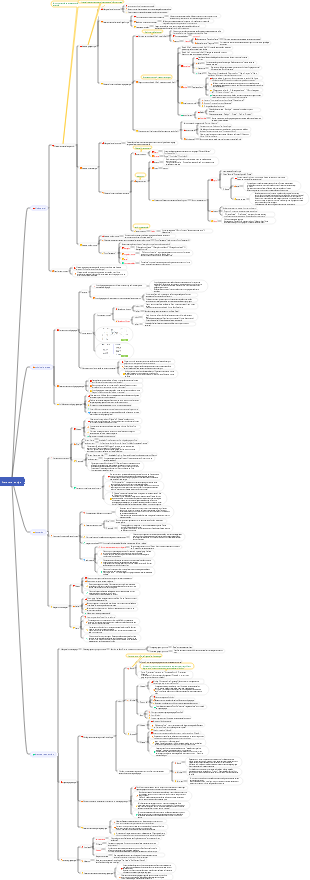Literatura Antiga (História da Literatura Estrangeira)