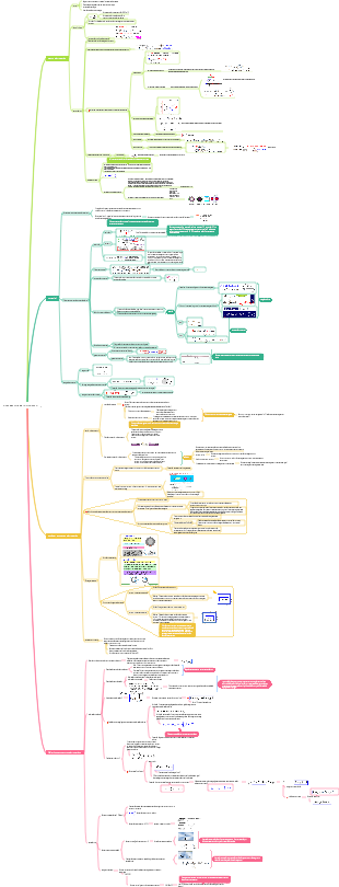 Eletromagnética (Eletricidade) (2)