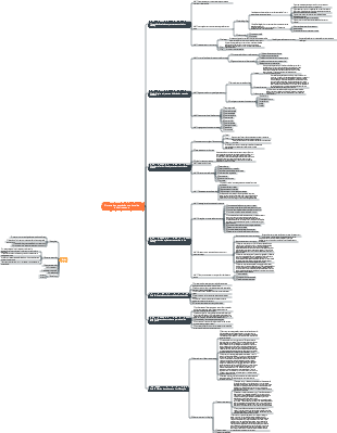 Sistema de negociação emocional de dinheiro quente