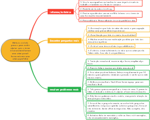 Método de três passos para a mãe ajudar com o dever de casa (transformar uma criança mal-humorada em uma criança perfeita)