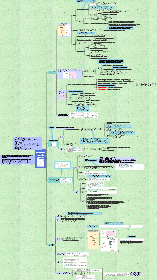 Metabolismo da glicose