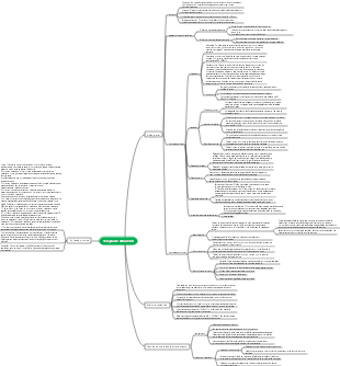Terapia de ultrassom