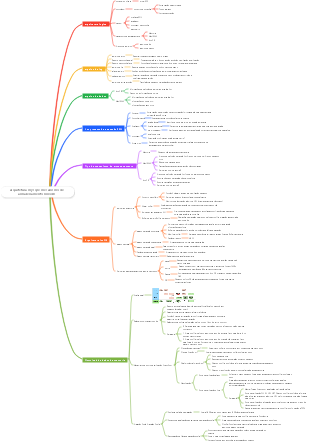 arquitetura mysql e mecanismo de armazenamento Innodb