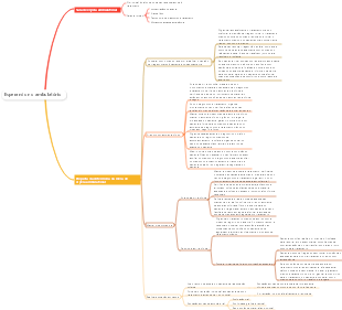 Imagem profissional da enfermeira ambulatorial
