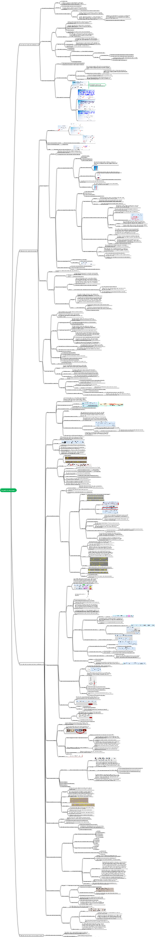 Capítulo 3 Inspeção de Impurezas