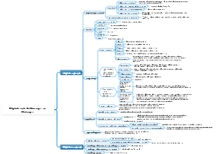 Matéria seca de alimentos ou alimentos