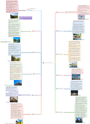 Introdução às atrações de Handan
