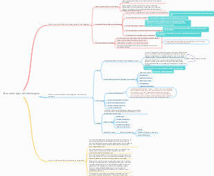 Ética na Pesquisa em Enfermagem