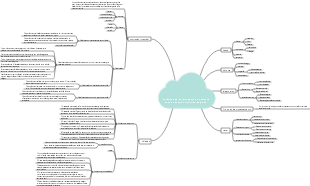 Cuidados de enfermagem ao paciente com doença do intestino delgado