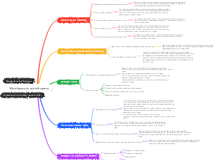 Modelagem de quadril e pernas(1)
