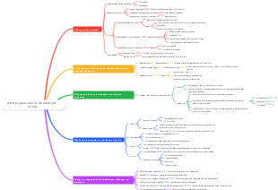 Atenção para crianças em idade pré-escolar
