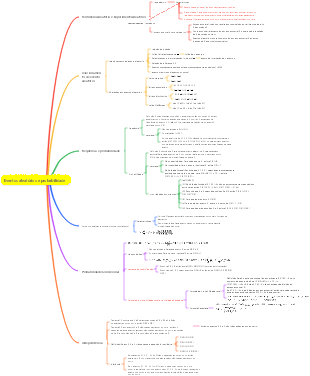 Conceitos básicos da teoria das probabilidades